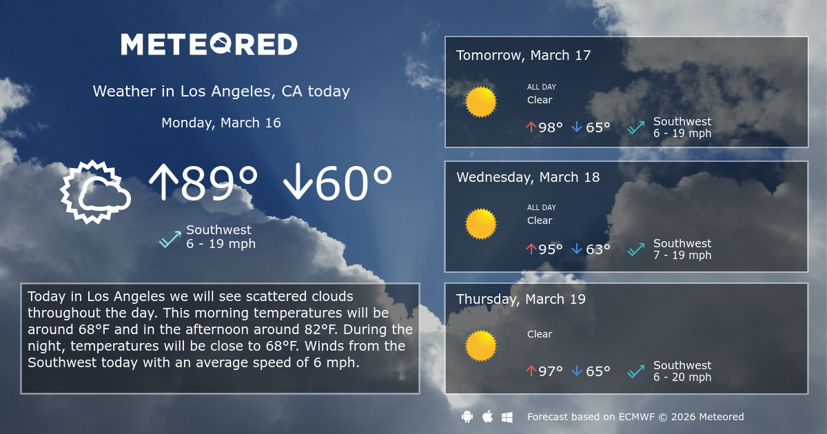 Los Angeles 14-Day Forecast: What to Expect for LA Weather
